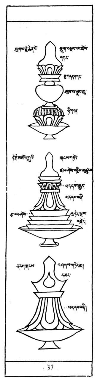 Pomaas Ritual Tormas | Project Himalayan Art
