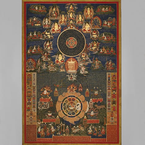 Protective Astrological Chart; Tibet; late 18th or early 19th century; pigments on cloth; Rubin Museum of Art, Gift of Namkha Dorjee/Bodhicitta Art;