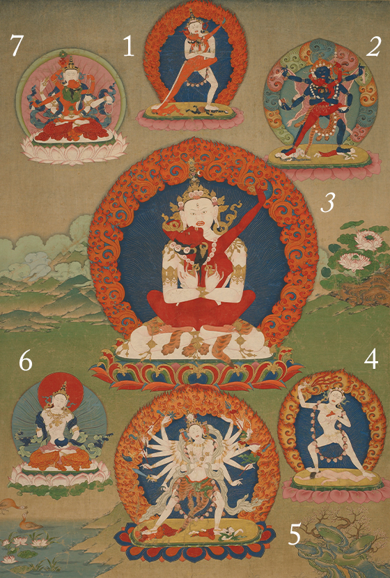 White Chakrasamvara with Consort, and Six Deities; from The Twenty-seven Tantric Deities series designed and commissioned by Situ Panchen (1700–1774) from Tsewang Drakpa of Jeto; Kham region, eastern Tibet; ca. 18th century; pigments on cloth; Rubin Museum of Art; C2006.66.15 (HAR 432) 