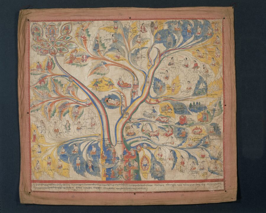 Painting of tree with small figures on all of the branches.